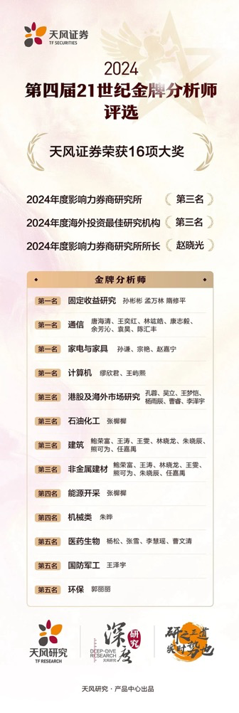 1735007822121551.png image.png